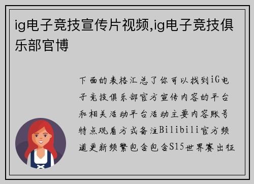 ig电子竞技宣传片视频,ig电子竞技俱乐部官博